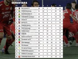 Persib dan Bali United Sama Kuat di Klasemen Sementara