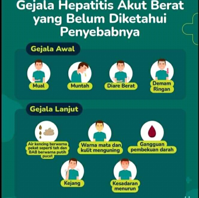 Hepatitis Akut Tak Terkait dengan Vaksin Covid