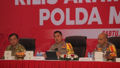 Rilis Akhir Tahun 2022 Polda Metro Jaya: Terus Bergerak Bersama untuk Jakarta