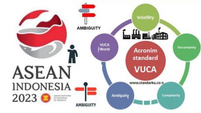 Sambut Keketuan ASEAN 2023: Delegasi Indonesia Berbagi di Malaysia