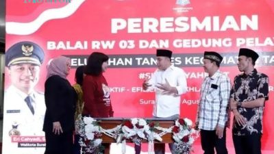 Di Resmikan Balai RW 03 dan Gedung Pelayanan Kelurahan Tandes, Wali Kota Surabaya Ajak Warga Atasi Kemiskinan – Jawa Pos